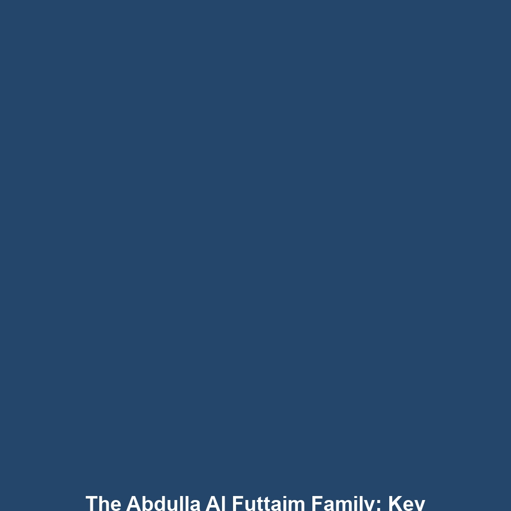 The Abdulla Al Futtaim Family: Key Insights into Their Business Empire and Philanthropic Efforts